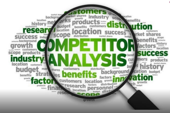 I will do SEO competitor analysis, keyword research, backlinks