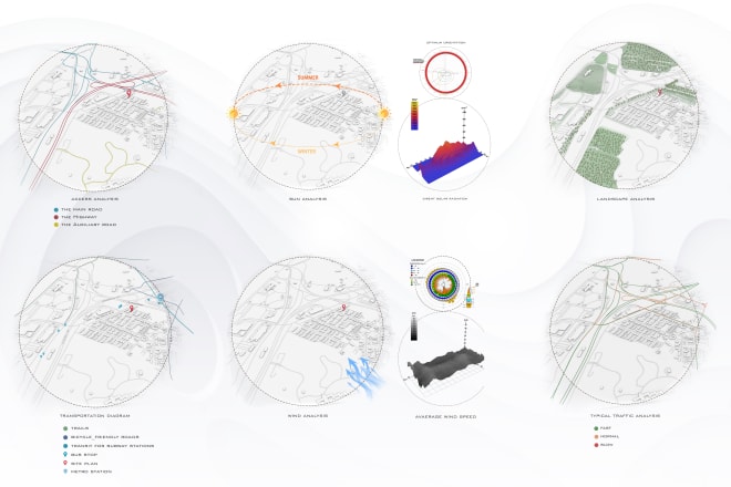 I will do site analysis diagrams