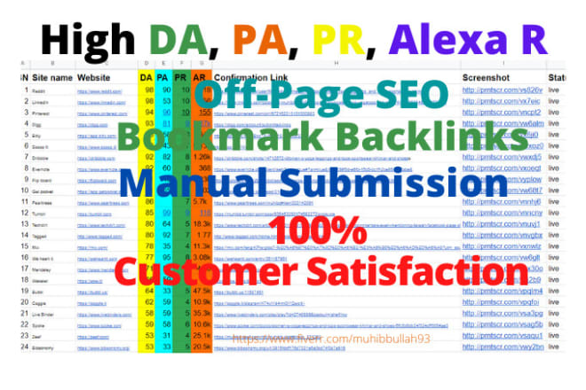 I will do social bookmarking on high quality backlinks manually