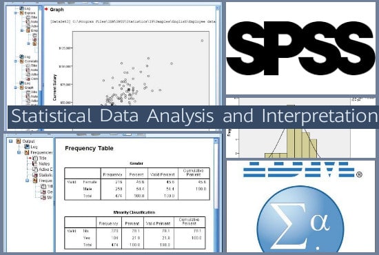 I will do statistical analysis and interpretation by using spss