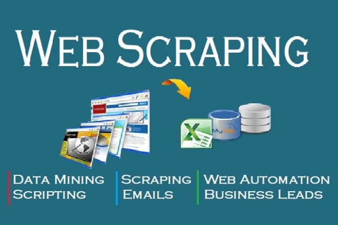 I will do web scraping or data mining of any website using python
