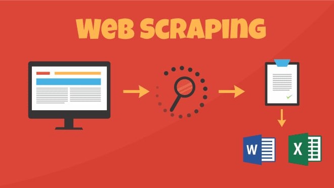 I will do web scraping with nodejs and puppeteer