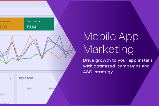 I will do your app or game mobile app marketing on google adwords