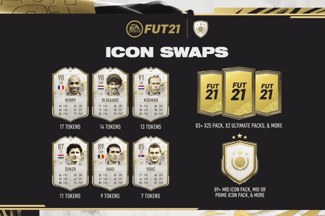 I will do your FIFA 21 icon swap at the cheapest price in ps4 and PC