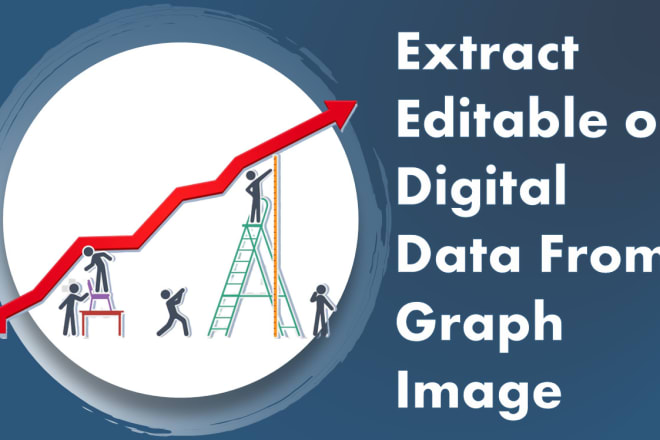 I will extract editable data from graph image