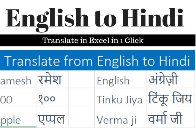I will for convert english language to punjabi and hindi and other such works