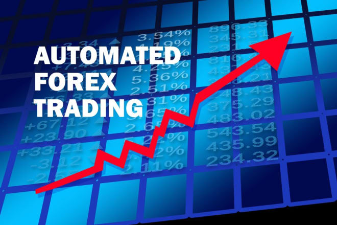 I will fx robot auto trade 2000 pips