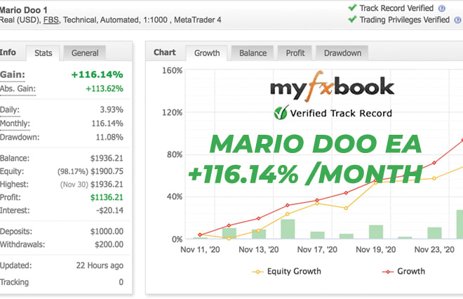 I will give mario doo ea best high profitable forex robot mt4 real