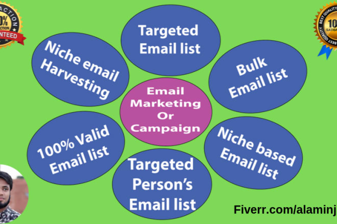 I will give niche based targeted email list to email marketing