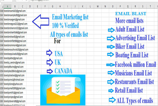 I will give you millions of usa,canada,uk fresh bulk emails lists