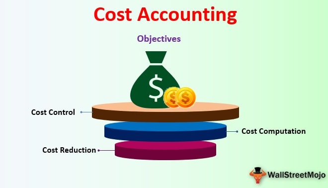I will help you in cost and management accounting job, analysis, assing etc