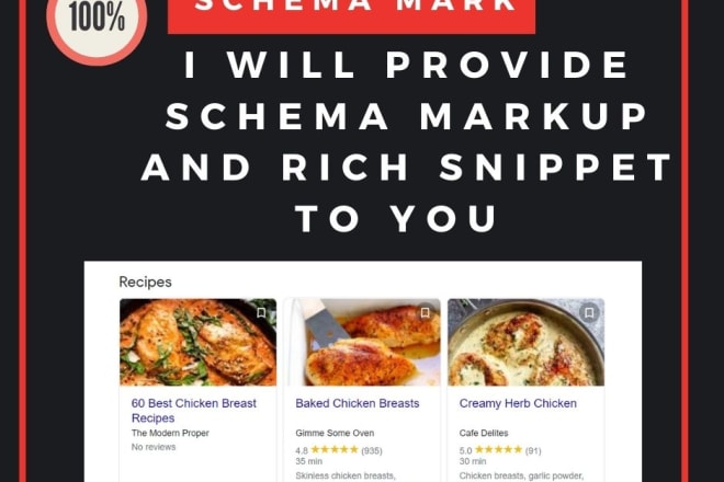 I will implement schema markup, rich snippet, and structure data in your website