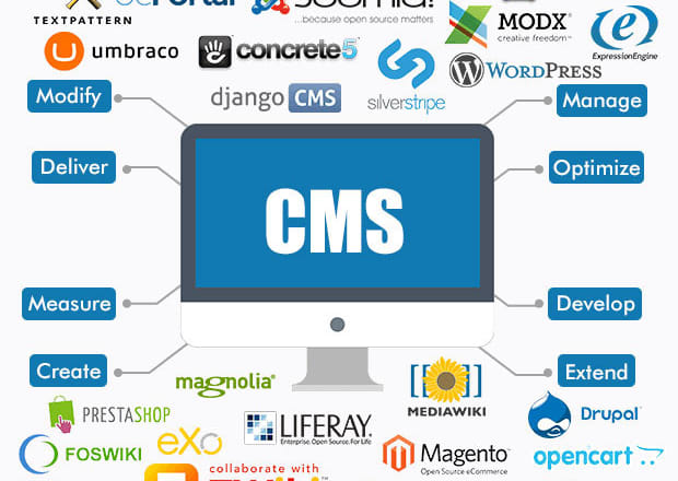 I will install and integrate cms,lms,crm in your server