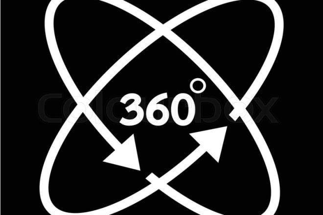 I will make a 360 degree virtual booth for you