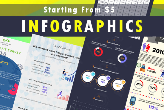 I will make an extraordinary unique infographic