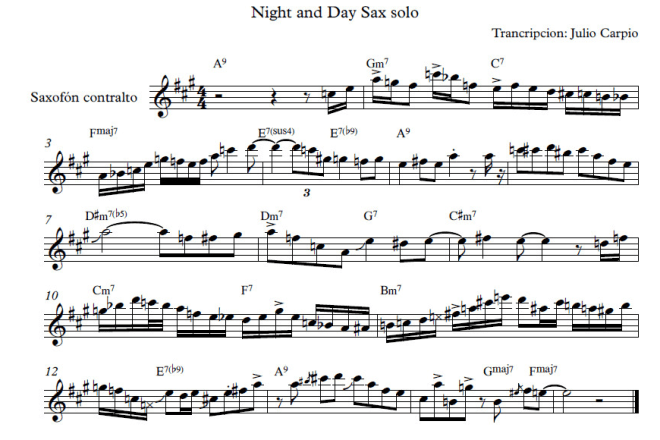 I will make any accurate music transcription lead sheets fast
