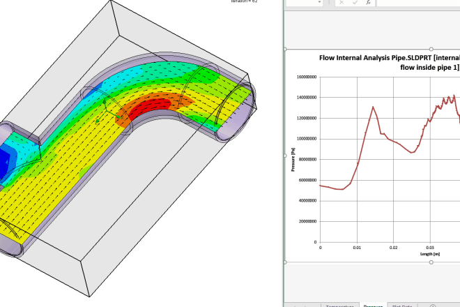 I will make cfd and fea analysis with ansys, comsol or solidworks