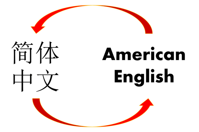 I will manually translate between mandarin chinese and english