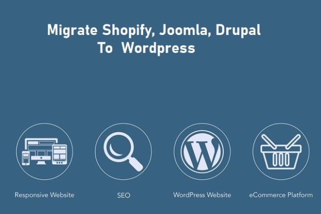 I will migrate website from shopify, joomla, drupal to wordpress