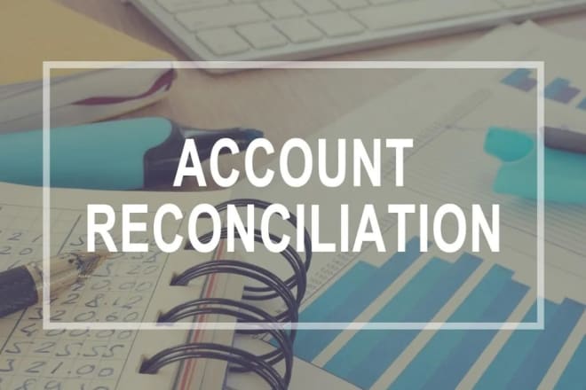 I will prepare bank reconciliation statement