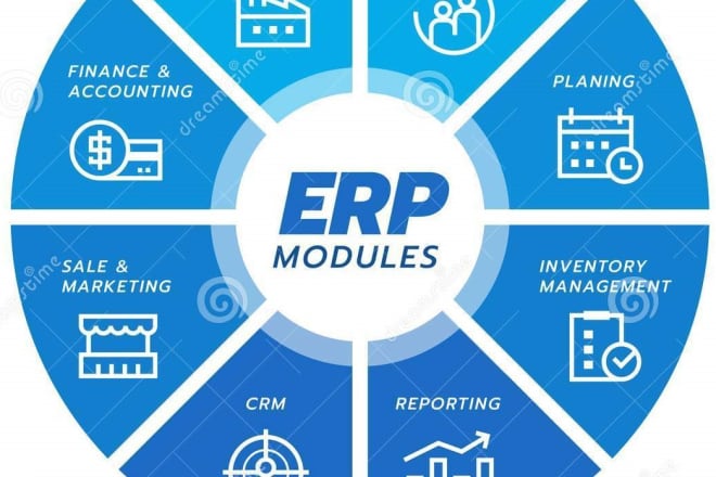 I will prepare financial reports, provide erp and accounting services