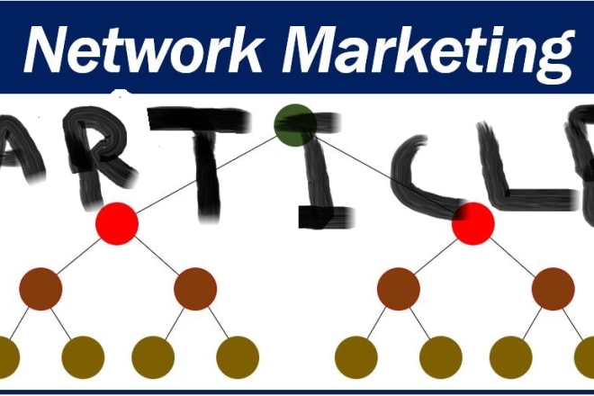 I will promote MLM website for leads,solo ads for MLM business,network market traffic