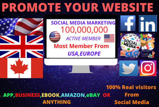 I will promote your website, business, blogs and any link on social media active people