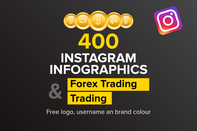 I will provide trading, forex trading instagram infographics