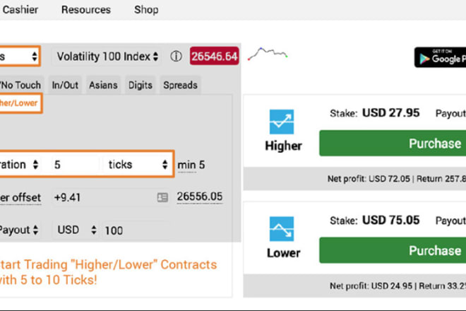 I will provide you training for 90percent win rate tick trades techniques