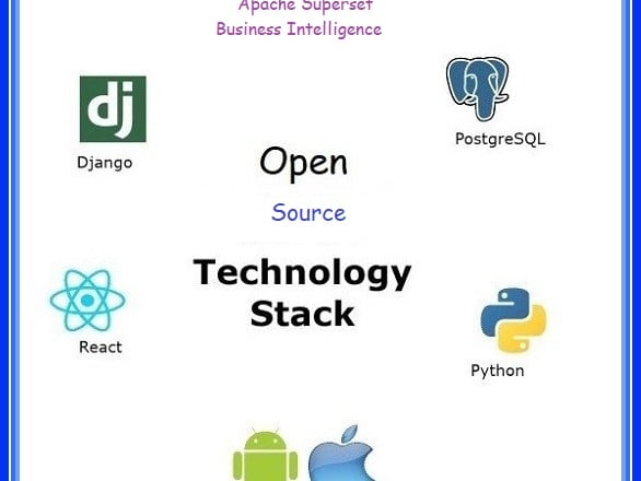 I will react js frontend and django backend full stack web app dev