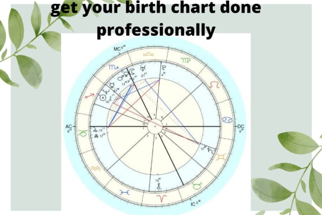 I will read and explain your birth chart really cheap and accurate