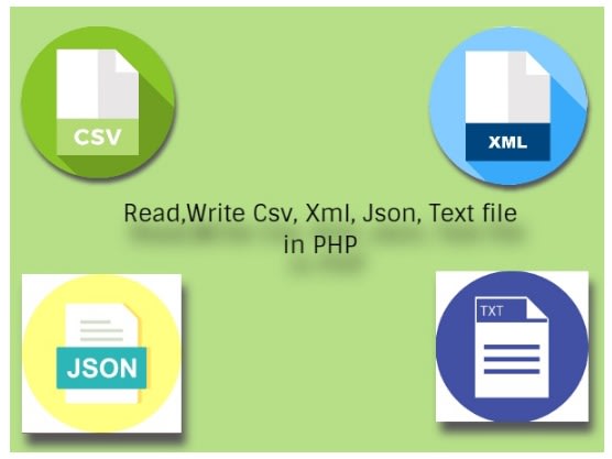 I will read or write xml, json, csv, text file in PHP