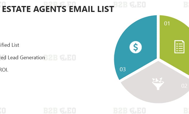 I will real estate agent email list
