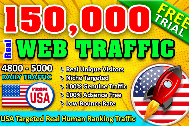 I will send 150,000 USA targeted website traffic, real organic visitors