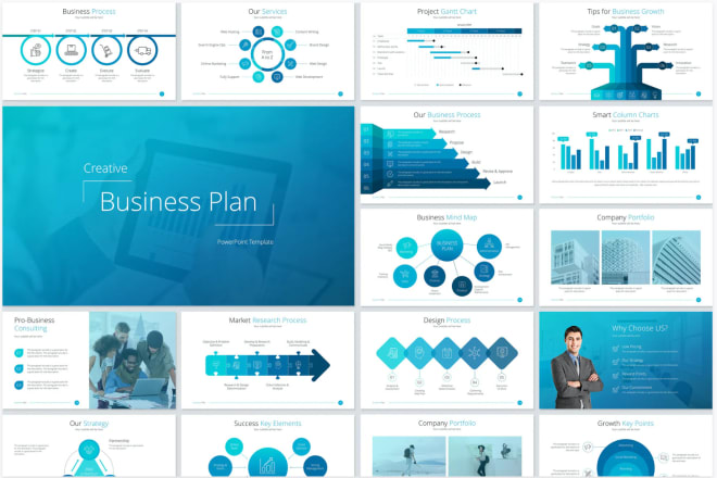 I will send all templates for business plan, pitch, funding, hiring