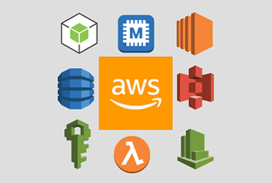 I will setup ec2, rds, s3, elb, dns, ses, workmail, iam, vpc, cf and other aws services