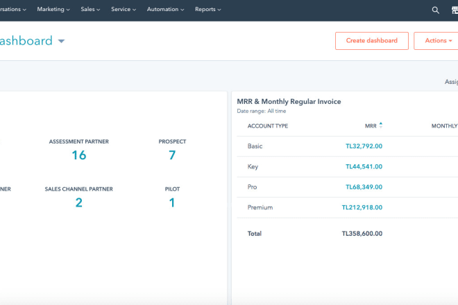 I will setup hubspot CRM with sales funnels and sales automation