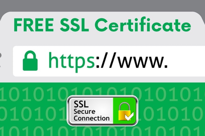 I will setup SSL certificate for your website