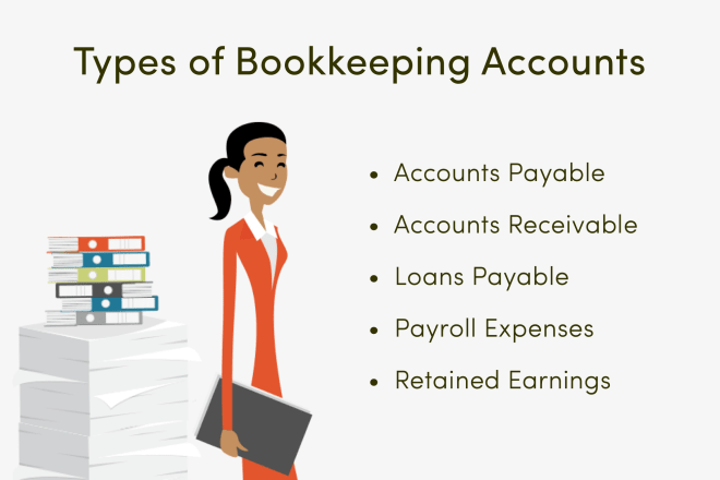 I will solve accounting and bookkeeping problems with data entry