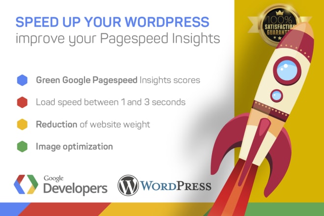 I will speed up your wordpress site so much as possible