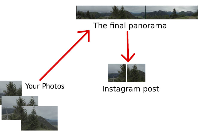 I will stitch, create, edit your photos to panorama