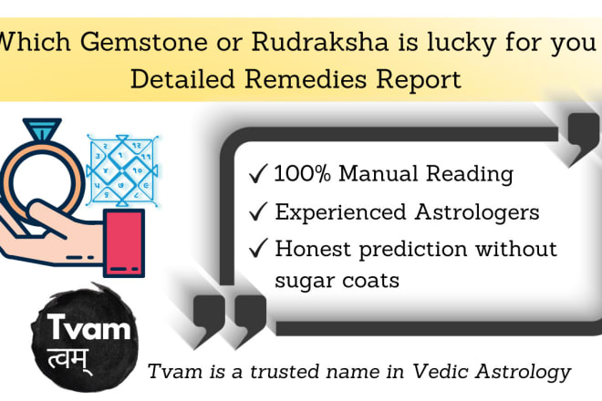 I will suggest gemstone, rudraksh and remedies using vedic astrology