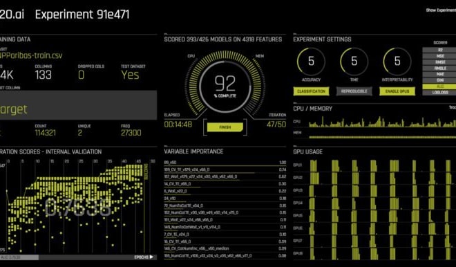 I will tech data science with py r sql dl with framework