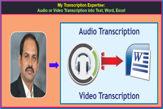 I will transcribe your audio or video files to word, excel, power point