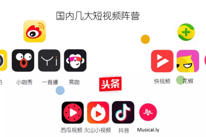 I will upload your videos to chinese youku,china youtube