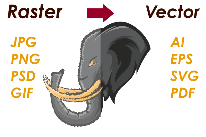 I will vector tracing your images to vector ai eps svg svg pdf