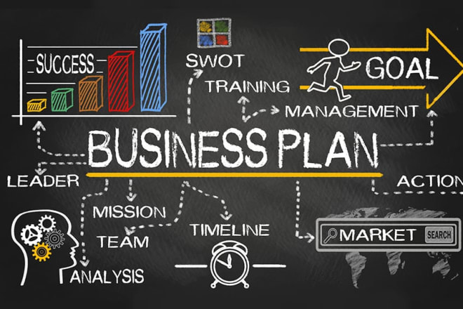 I will write business plans for you with proper marketing research