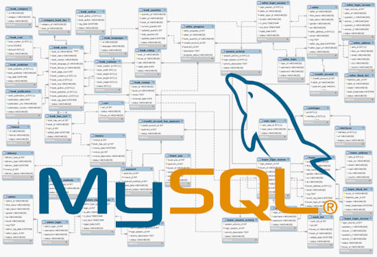 I will design and develop a database using sql and access