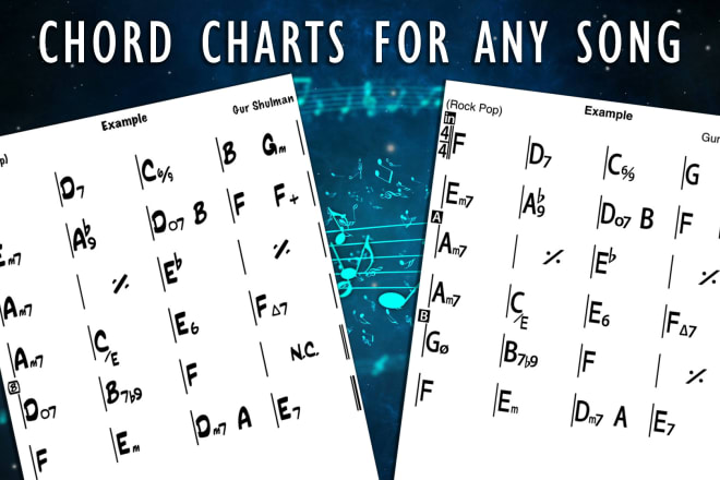I will write a chord chart for any song