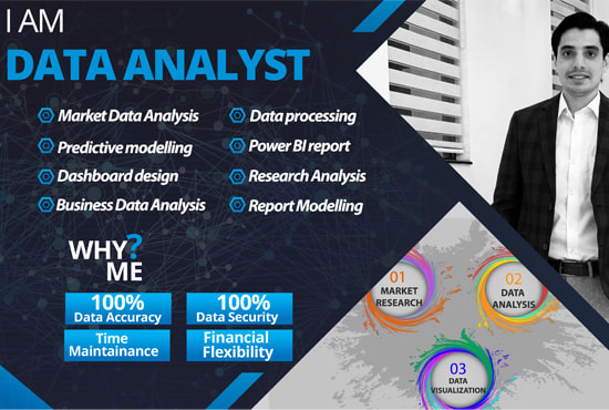 I will analyze and visualize data using power bi